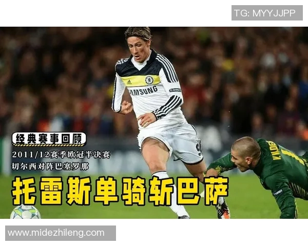 切尔西与罗马欧冠对决精彩集锦回顾与分析